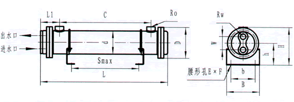OR系列冷却器技术参数及尺寸